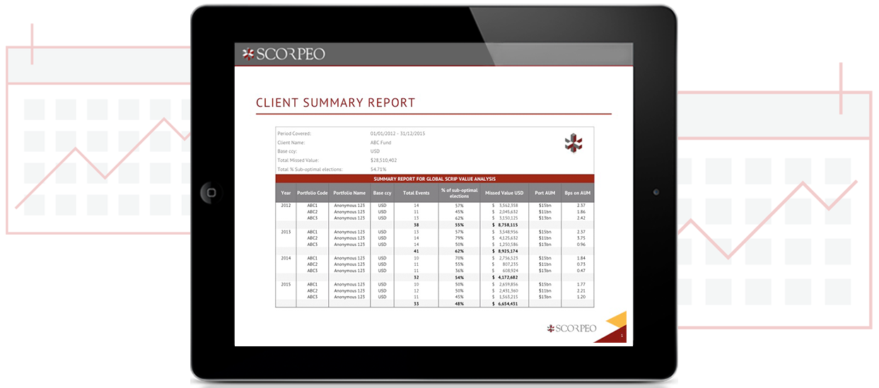 client-summary-report